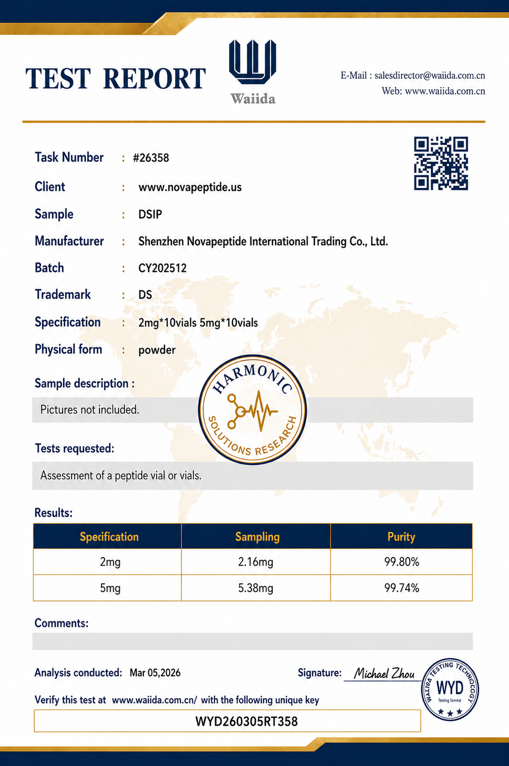 DSIP - Image 2